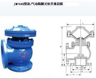 杭州水力控制閥自立式閥門(mén)_杭州水力控制閥自立式閥門(mén)供貨商_供應(yīng)杭州水力控制閥自立式閥門(mén)/杭州水力控制閥自立式閥門(mén)價(jià)錢_杭州水力控制閥自立式閥門(mén)價(jià)格_南京沃特斯流體控制設(shè)備